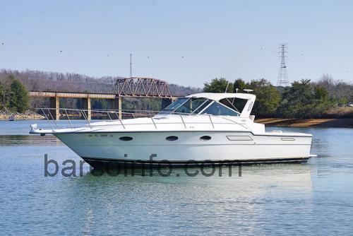 Tiara 33 Open ficha tecnica 